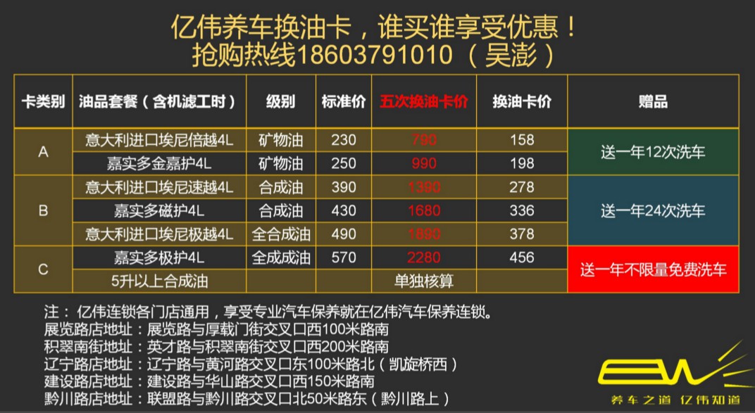 亿伟养车.JPG